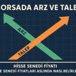 Borsada Arz ve Talep Hisse Senedi Fiyatlari Aslinda Nasil Belirlenir