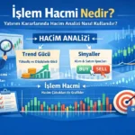 Islem Hacmi Nedir Yatirim Kararlarinda Hacim Analizi Nasil Kullanilir