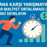 Zamana Karsi Yarismayin Dolar Maliyet Ortalamasi DCA ile Riski Sifirlayin