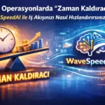 Dijital Operasyonlarda "Zaman Kaldıracı": WaveSpeedAI ile İş Akışınızı Nasıl Hızlandırırsınız? 3 Dijital Operasyonlarda Zaman Kaldiraci WaveSpeedAI ile Is Akisinizi Nasil Hizlandirirsiniz