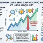 Maksimum Gerileme (Drawdown) Nedir? Portföy Kaybı Nasıl Ölçülür? 3 Maksimum Gerileme Drawdown Nedir Portfoy Kaybi Nasil Olculur